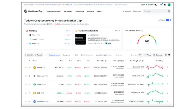 CoinMarketCap